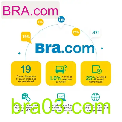 Promoções
